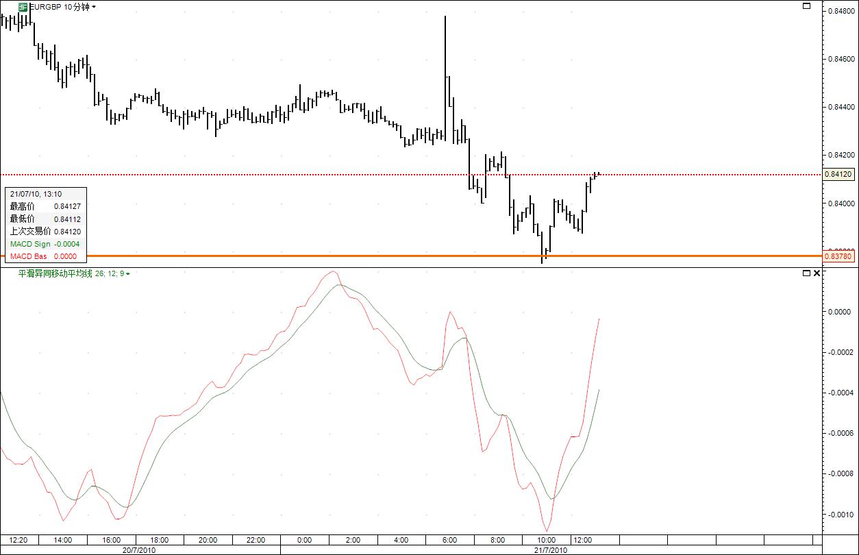 eurgbp2.jpg