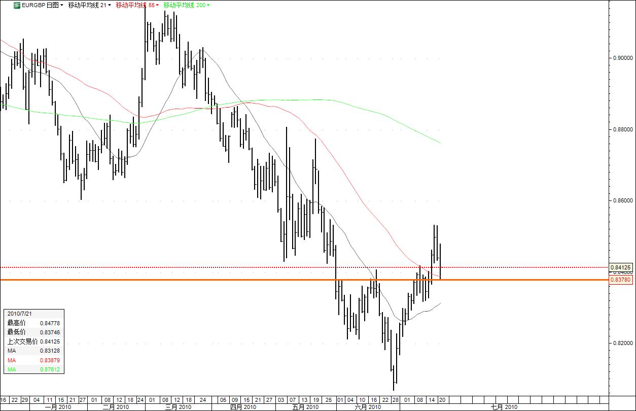 eurgbp1.jpg