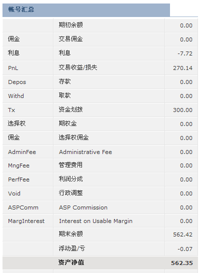 20100726ʲֵ.png