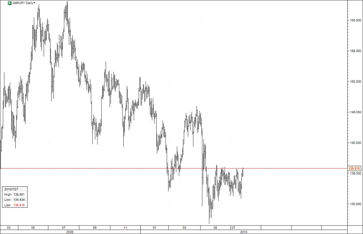 gbpjpy1.jpg