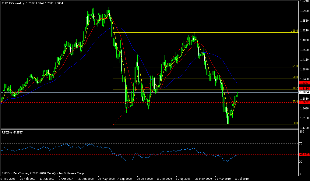 eur.gif