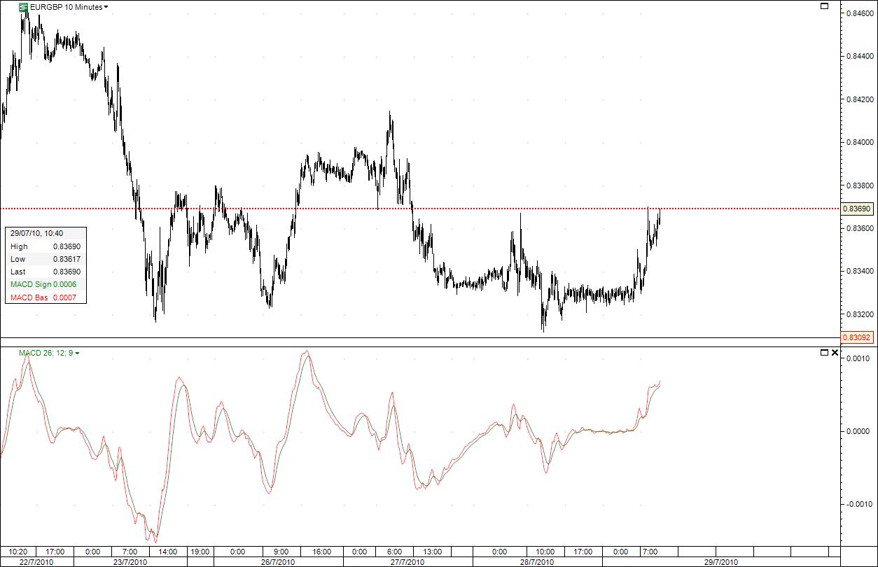 eurgbp3.jpg