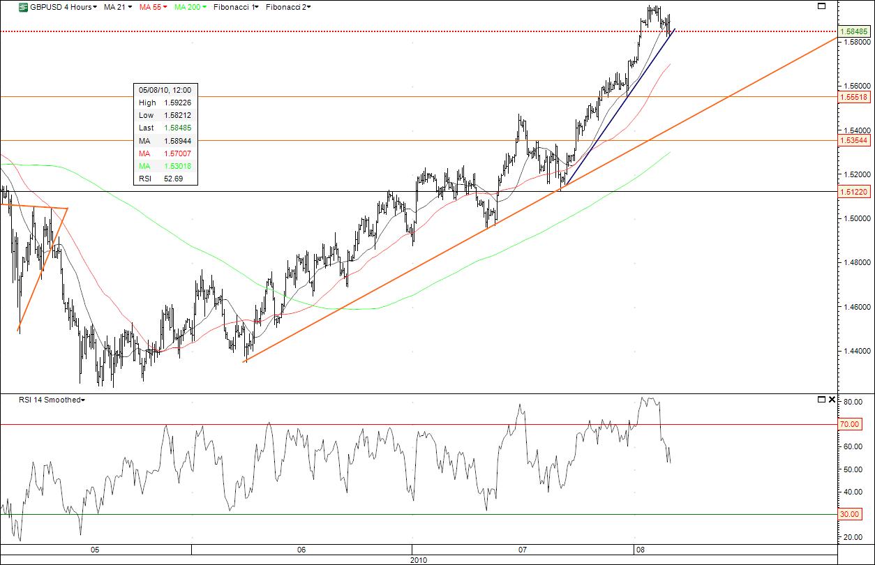 gbpusd.jpg