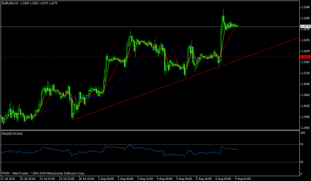 eur.gif