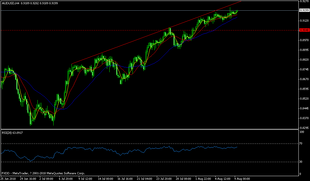 aud.gif