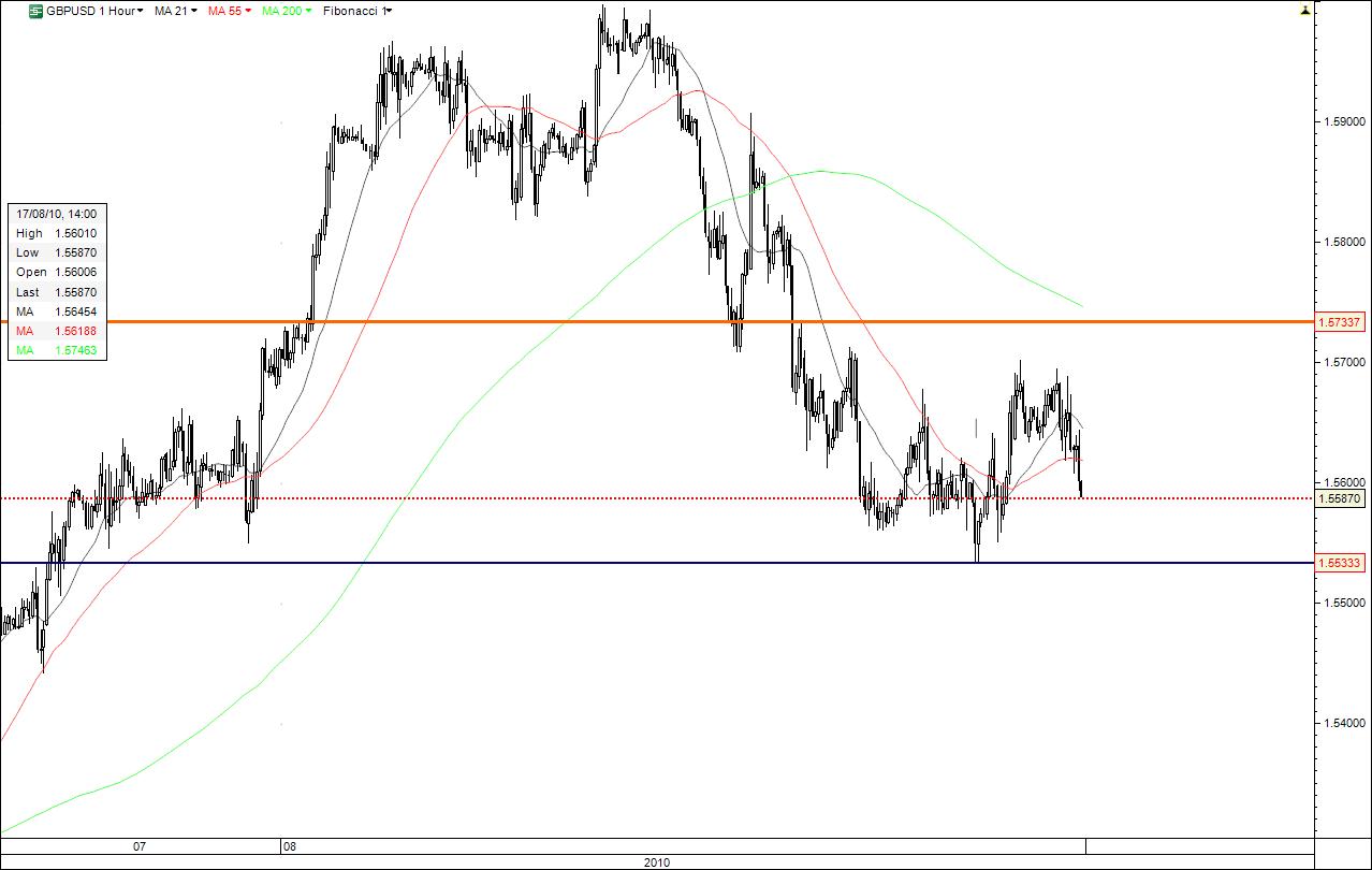 gbpusd.jpg