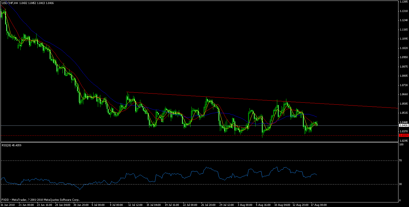 chf.gif
