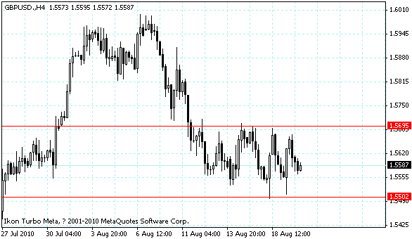gbpusd.gif