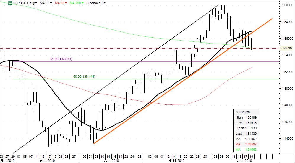 gbpusd.jpg