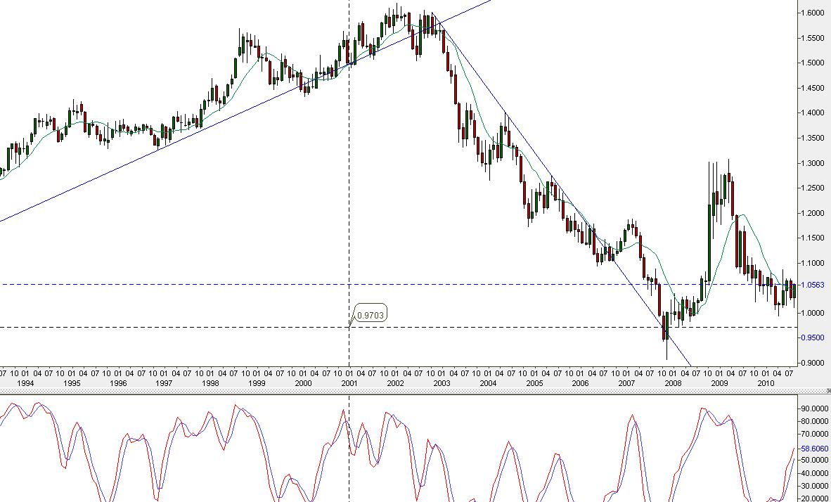 us.cad.month.JPG