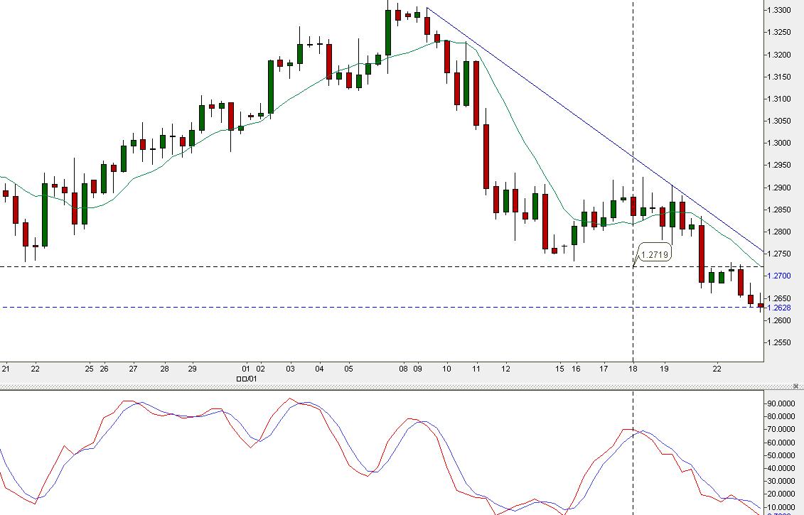 eur.usd.8hours.JPG