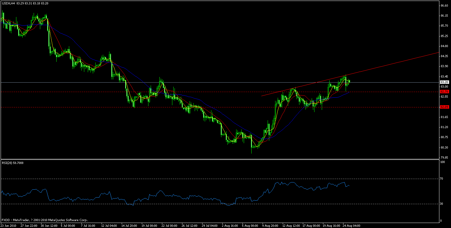 usd.gif