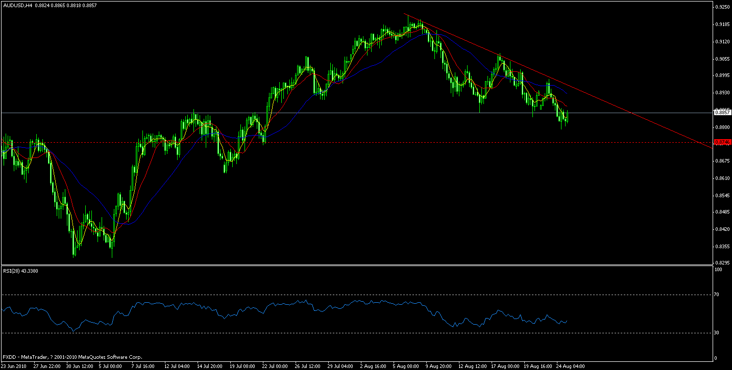 aud.gif