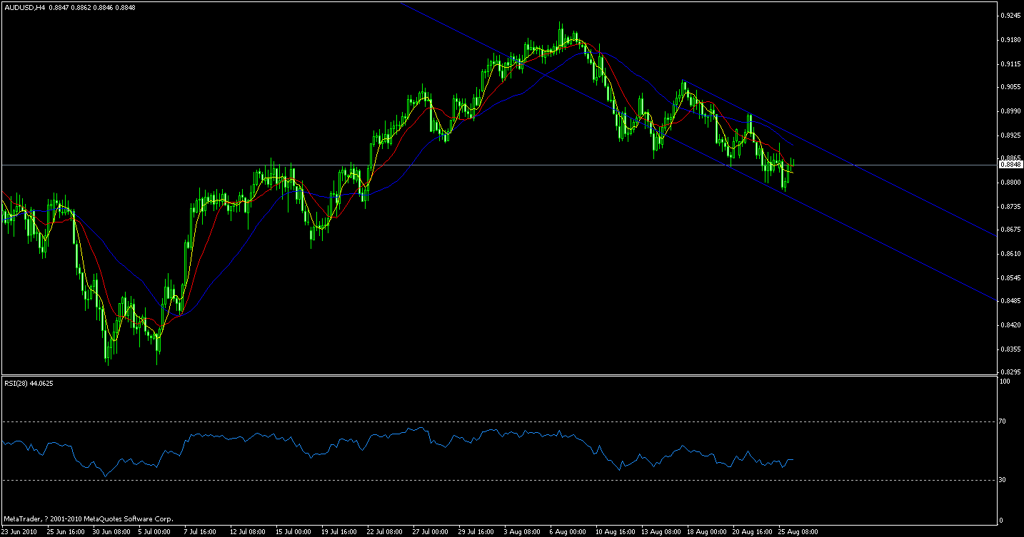 aud.gif