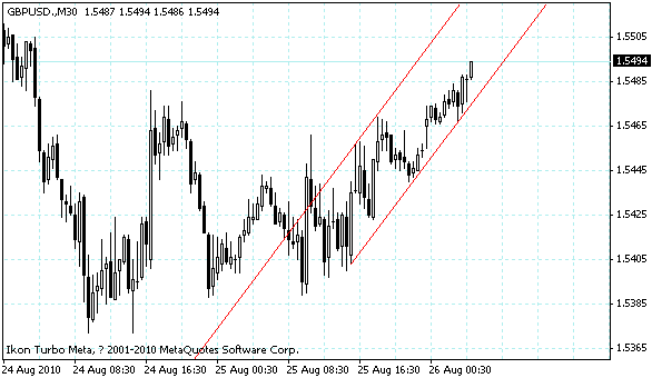gbpusd.gif