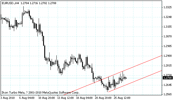 eurusd.gif