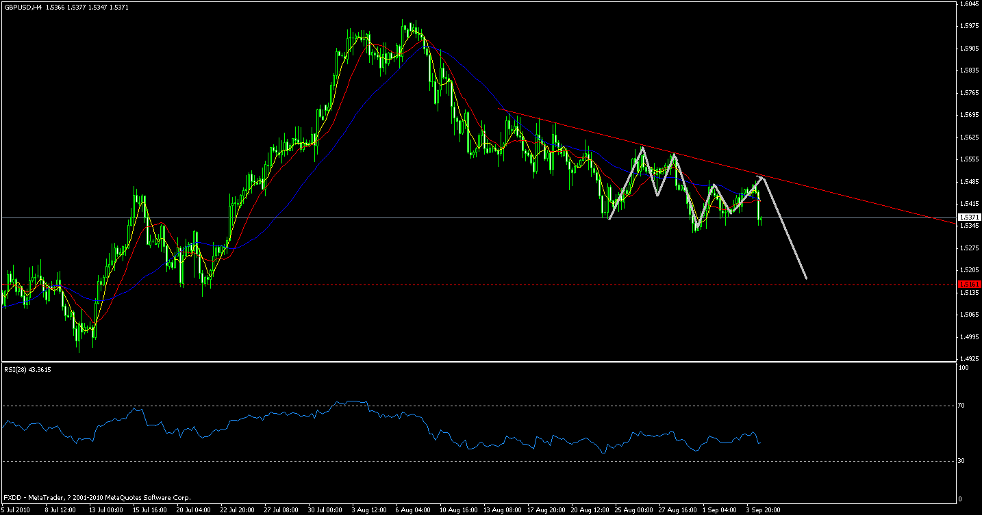 gbp.gif