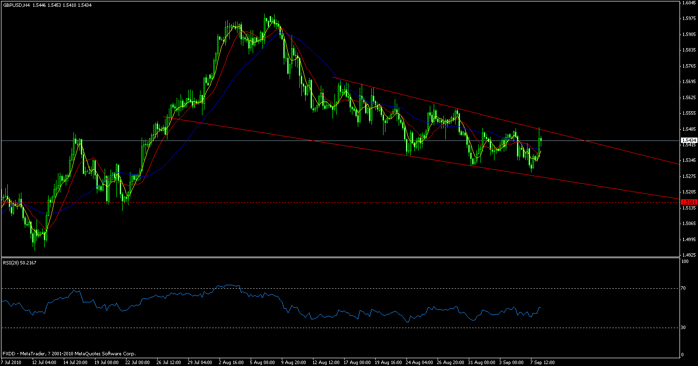 gbp.gif