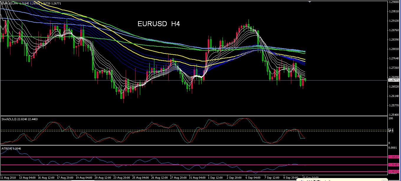 eurusd2.JPG