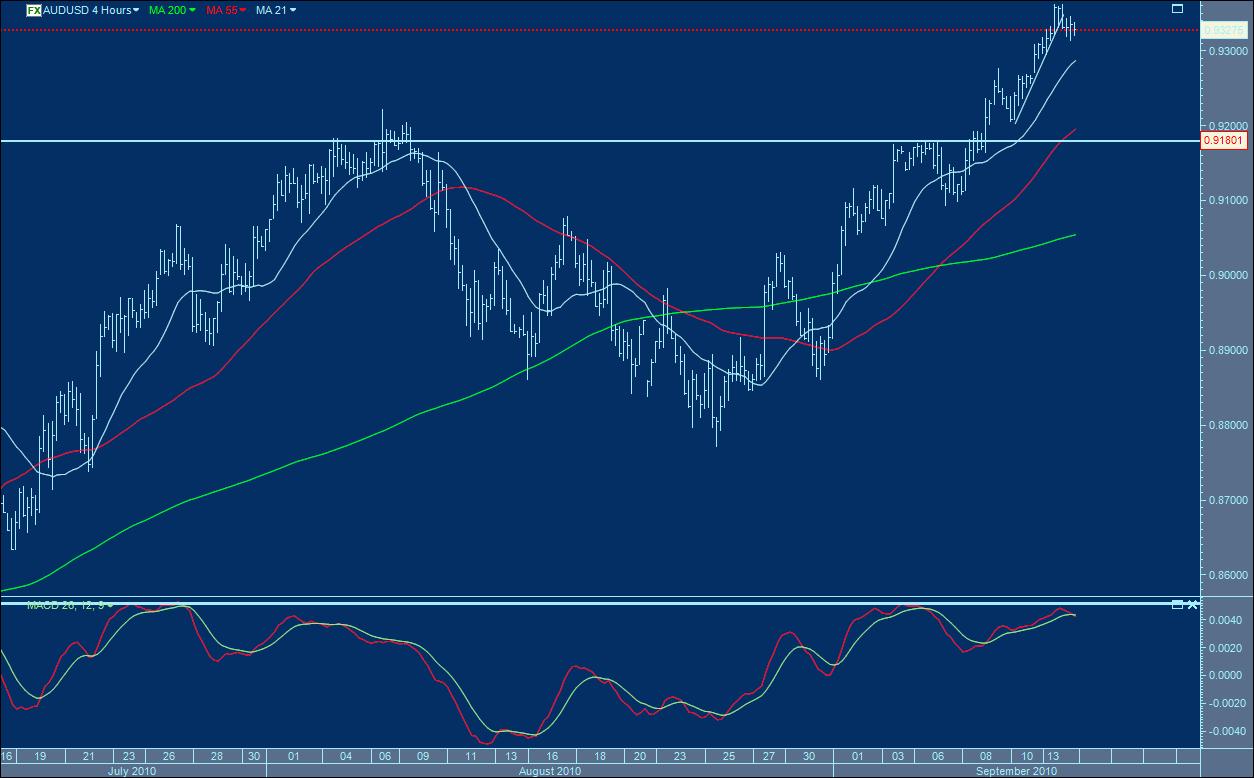 audusd.jpg