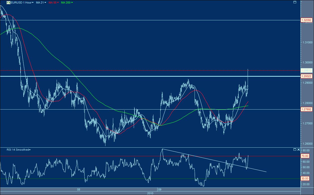 eurusd 1.jpg