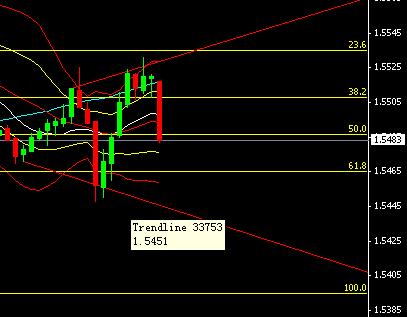 gbp 15min.JPG