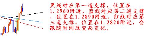 Eur0918zhicheng.JPG