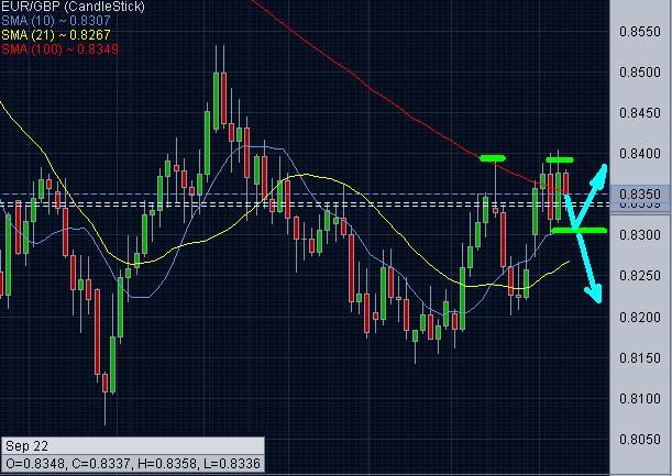 EURGBP.PNG