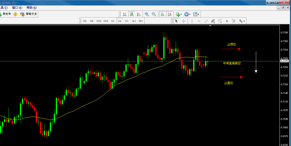 NZDUSD.png