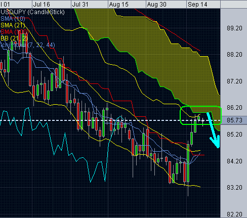USDJPY.PNG