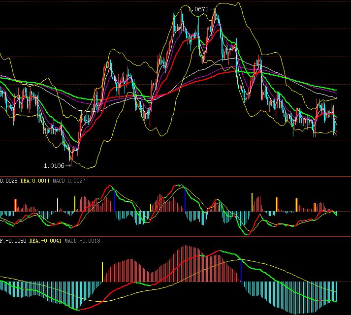 usdcad.jpg