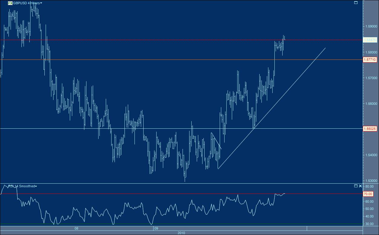 gbpusd 0927.jpg