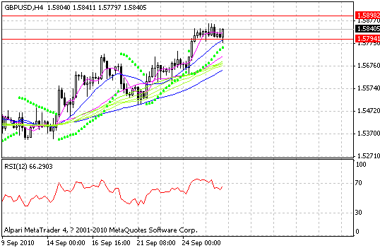 gbp.gif
