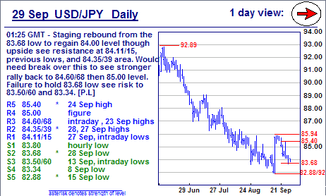 USDJPY.PNG