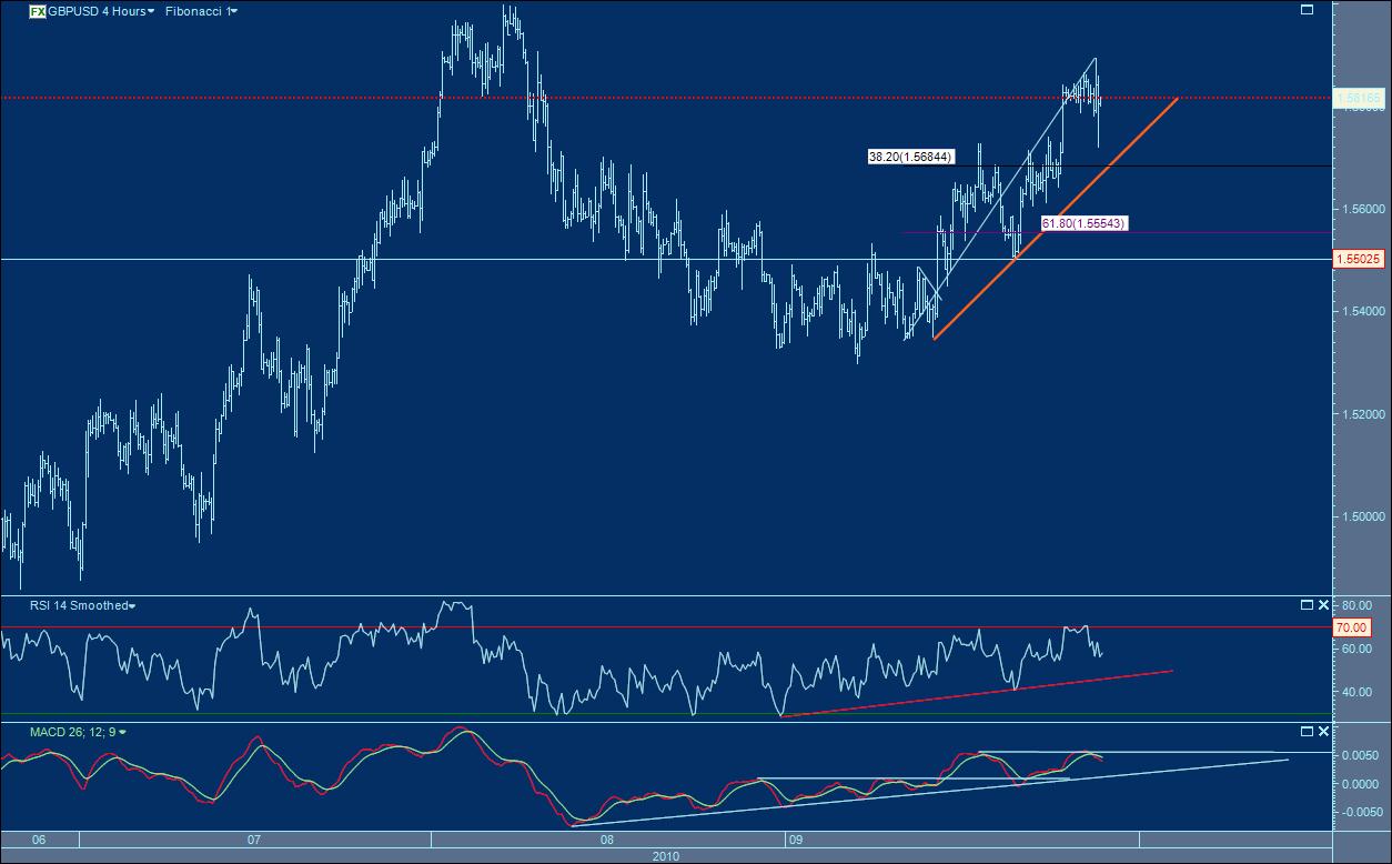 gbpusd.jpg