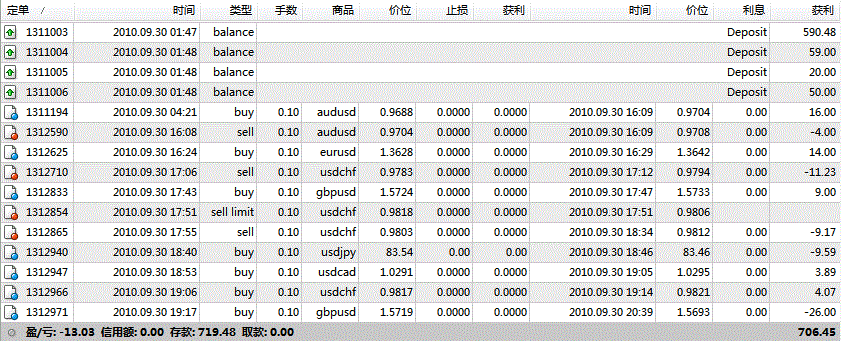 100930.gif