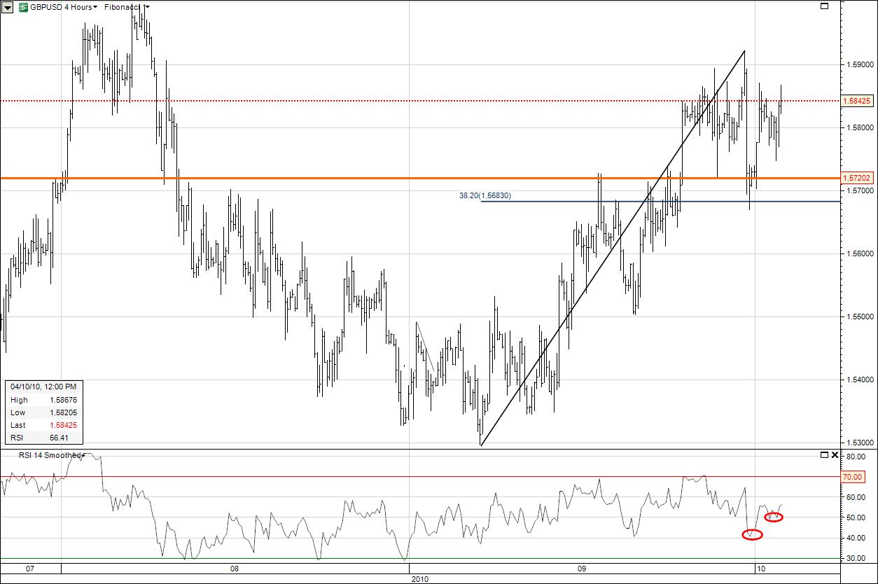 gbpusd  10.04.jpg
