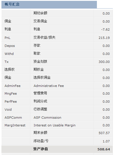 20101008ʲֵ.png