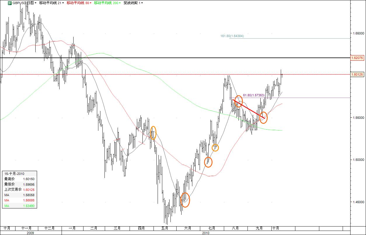 gbpusd.jpg