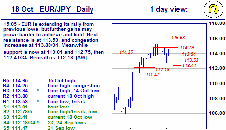 EURJPY.PNG