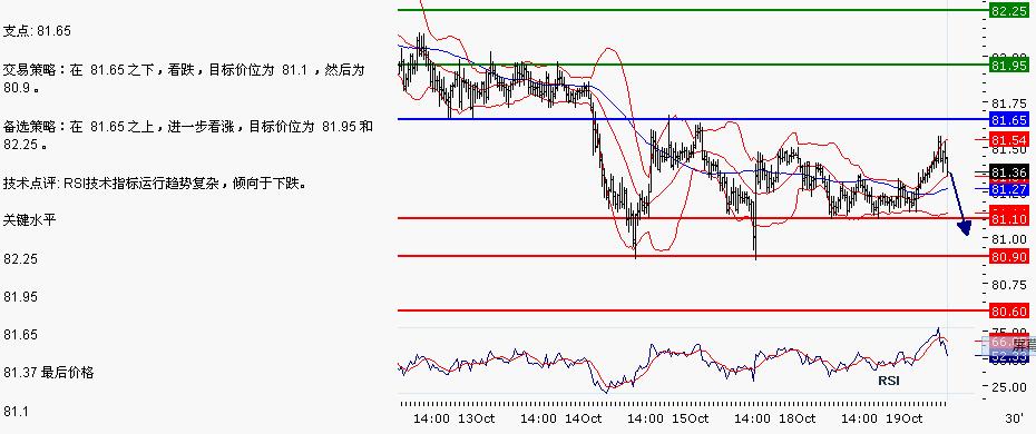 JPY