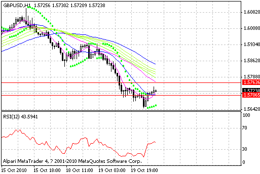 gbp.gif