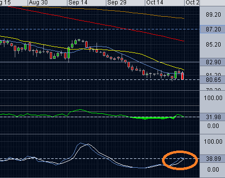 USDJPY.PNG