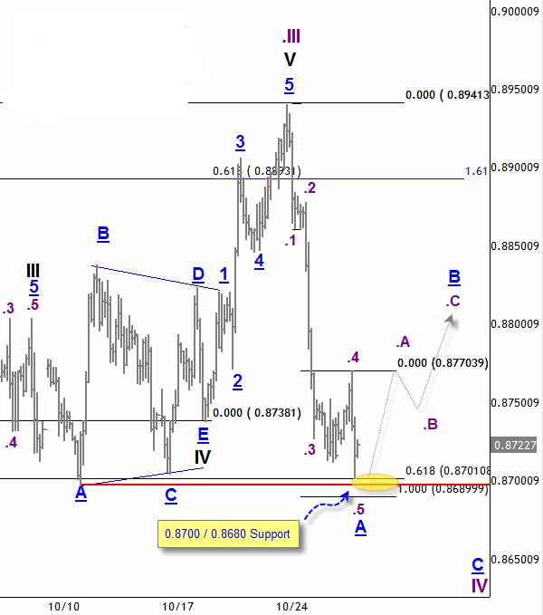 2114102810eurgbp.gif