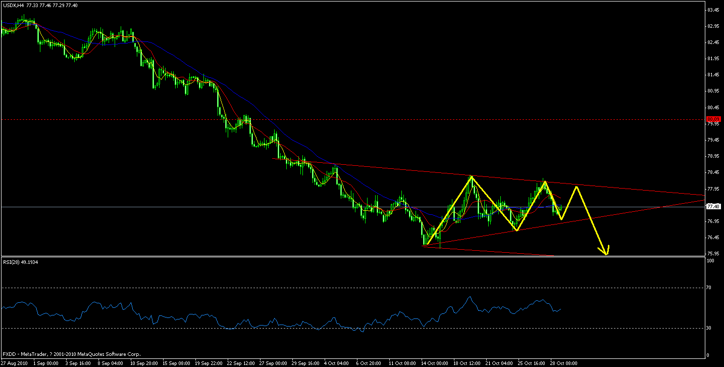 usd.gif