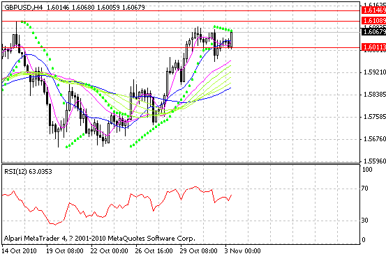 gbp.gif