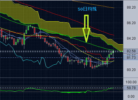 USDJPY.PNG