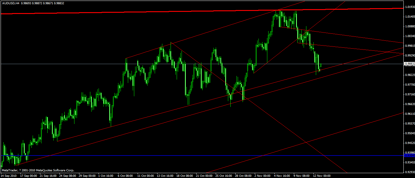 aud4h.gif