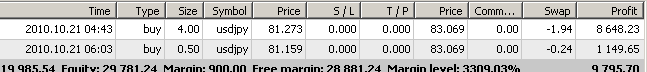 JPY20101115-2.png