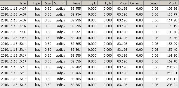 JPY20101116-2.png